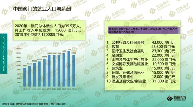 2025-2024全年澳门新正版免费资料大全免费资料大全-文明解释解析落实