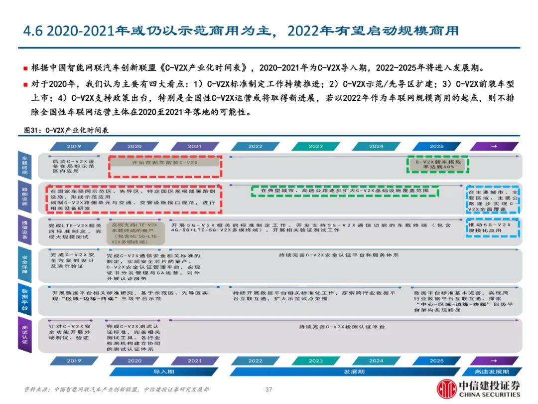 2025-2024全年正版资料免费资料最新-联通解释解析落实