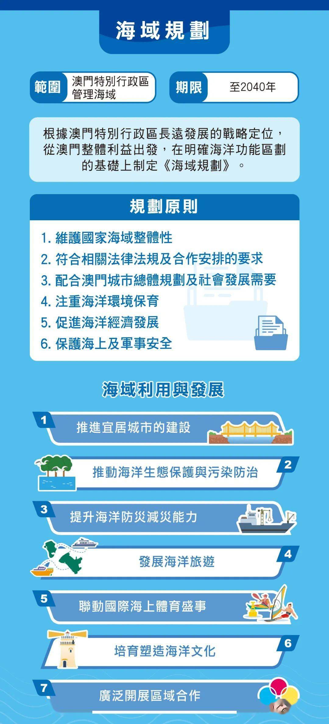 新澳门最精准正最精准龙门2025-2024全年-联通解释解析落实