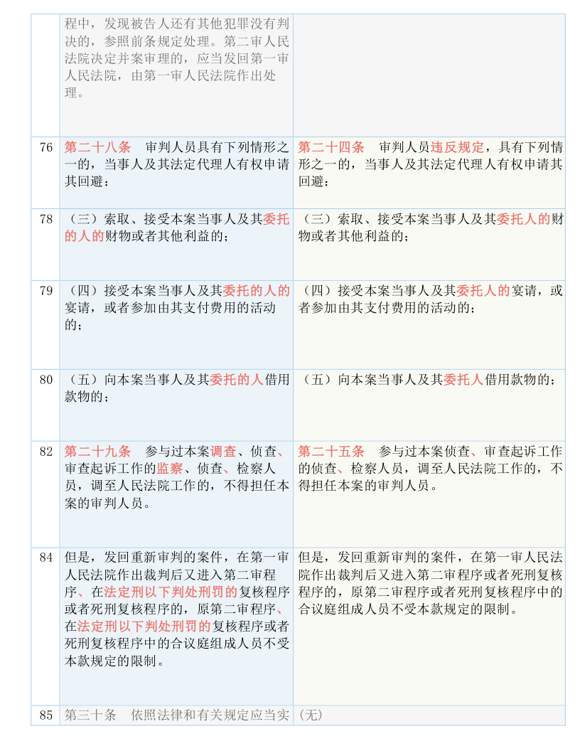 澳门最精准正最精准-词语释义解释落实