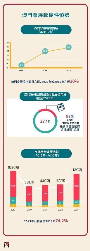 新澳门最精准正最精准-科学释义解释落实