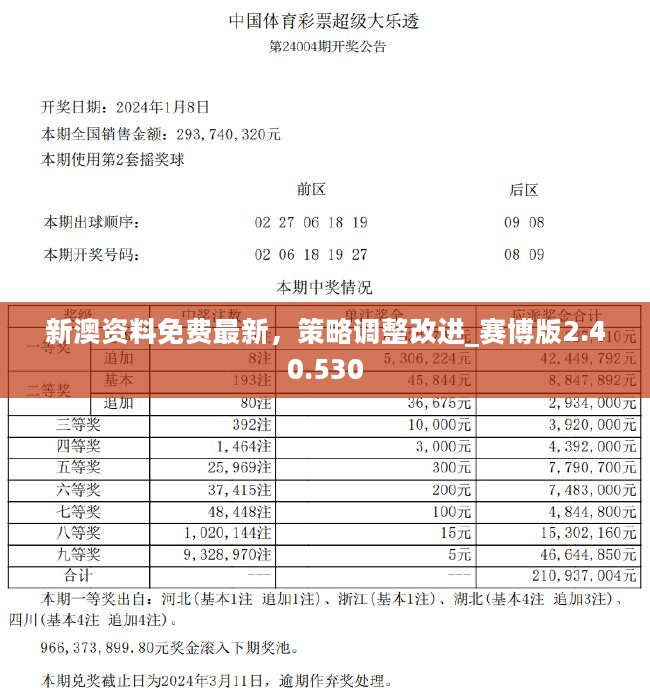 新澳2025正版资料免费公开-科学释义解释落实