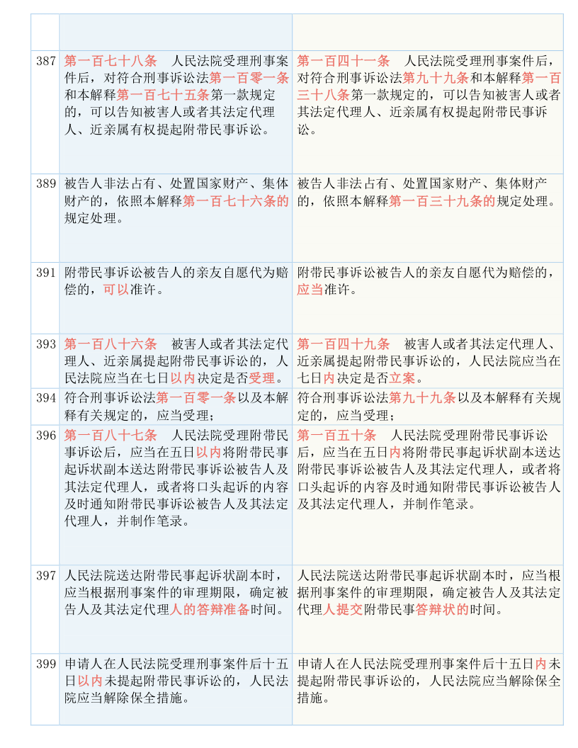 最准一码一肖100%凤凰网,词语释义解释落实