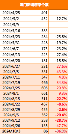 2025-2024全年新门最准最快资料,词语释义解释落实