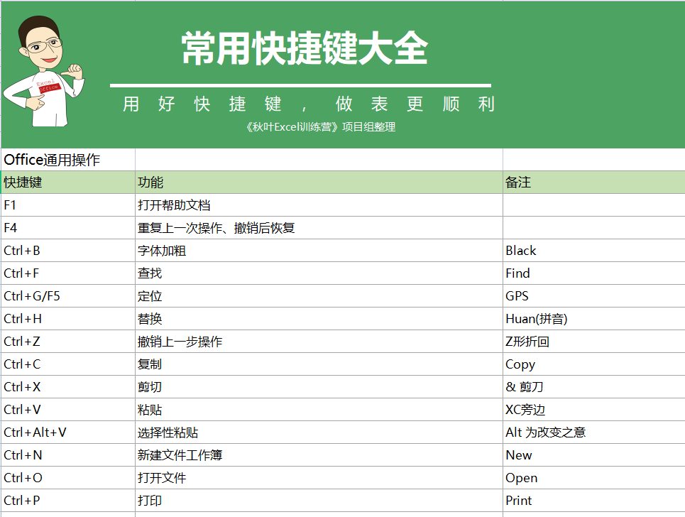 新澳六开彩新正版免费资料大全大全-讲解词语解释释义