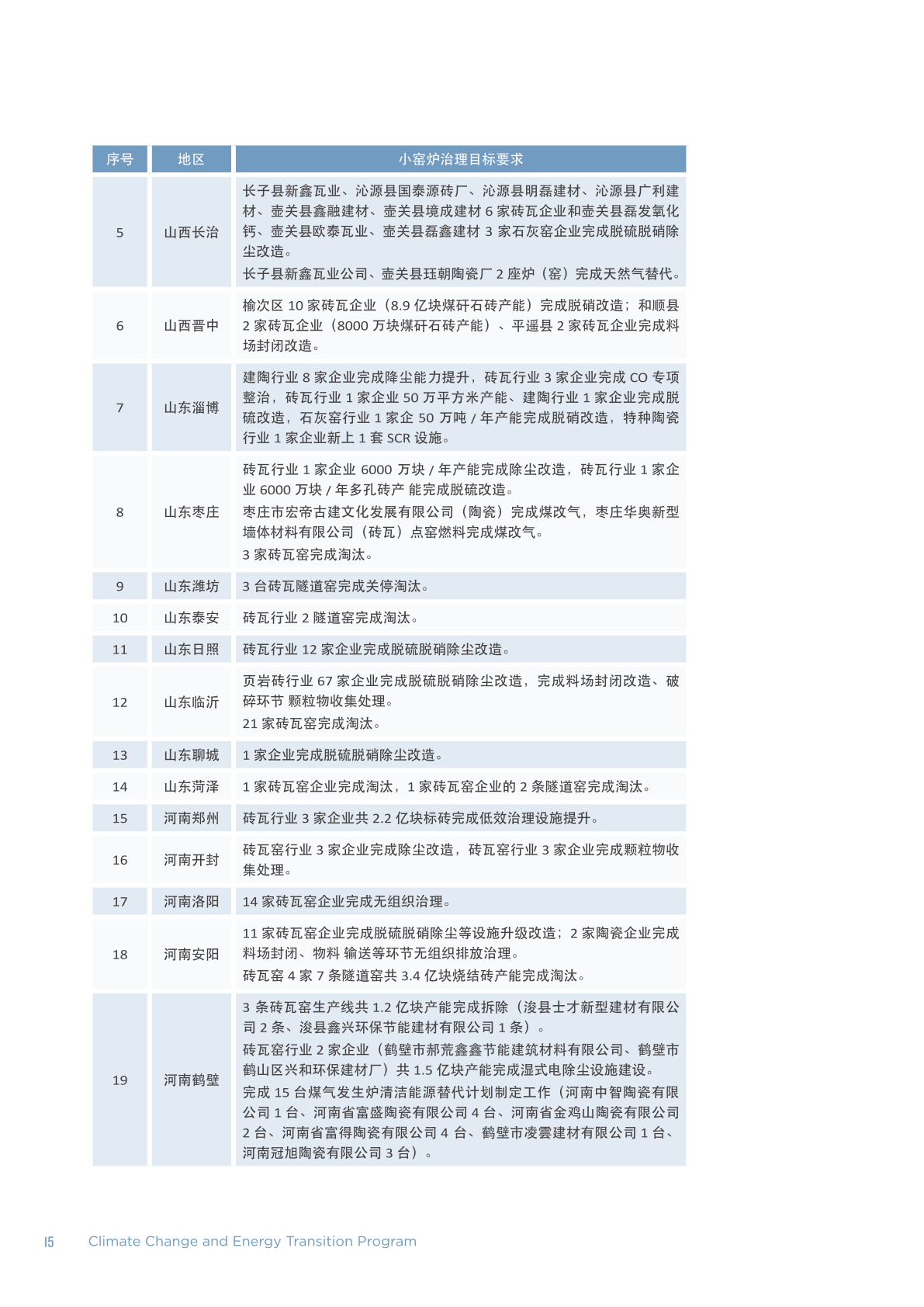 2025-2024全年新正版免费资料大全资料,综合研究解释落实