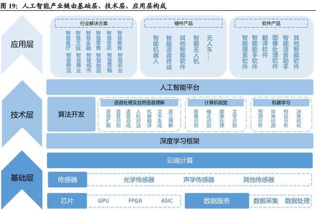 2025-2024新澳门正版免费资本车-精选解释解析落实