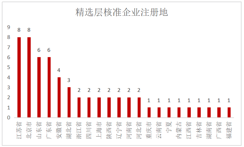 新奥彩294444cm-精选解释解析落实