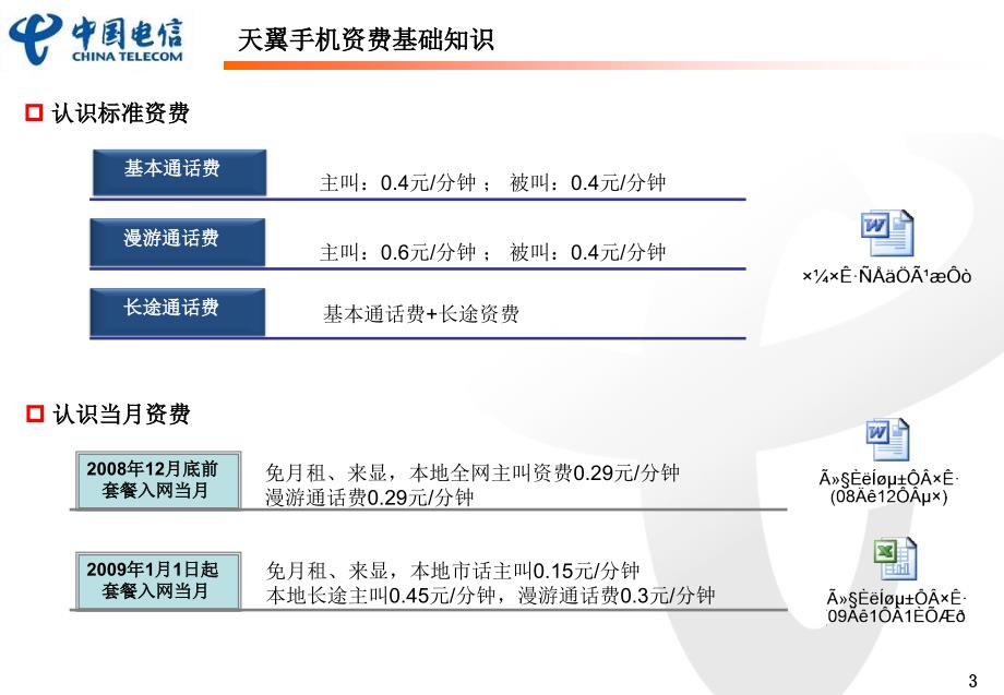 正版资料免费大全资料-电信讲解解释释义