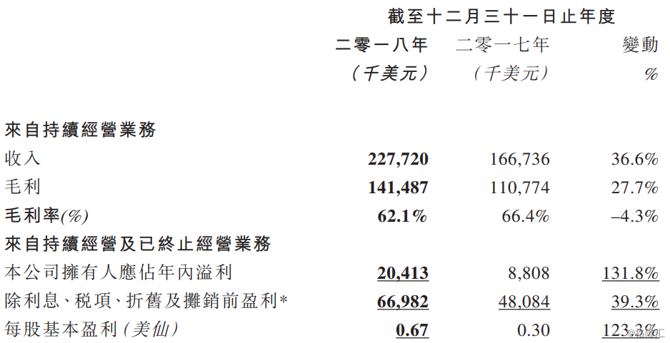 最新入腹文学，探索内在世界的深度与广度